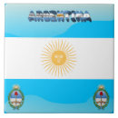 Recherche de argentin carreaux Motif