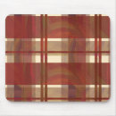 Recherche de plaid tapis souris Rétro