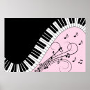 Zoek naar noten posters Pianosleutels