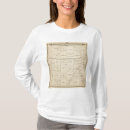 Recherche de section tshirts La californie