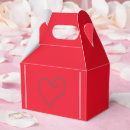 Recherche de forme ballotins Saint valentin