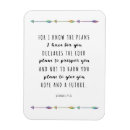 Recherche de plans magnets Pour enfants