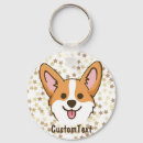 Recherche de pembroke welsh corgi porteclés Chiot
