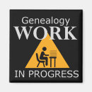 Zoek naar genealogie magneten Genealogist
