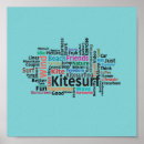 Recherche de kitesurfer posters Kitesurfing