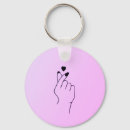 Recherche de doigts porteclés Mignon