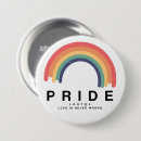Recherche de droit badges Gay
