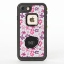 Zoek naar iphone 7 hoesjes Retro