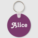 Recherche de alice porteclés Nom