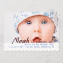Recherche de les rotations invitations Partie