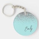 Recherche de douche nuptiale de turquoise Pour elle