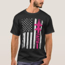Recherche de crainte tshirts Rose