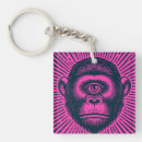 Recherche de chimpanzé porteclés Sauvage