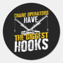 Recherche de opérateur Équipement de construction