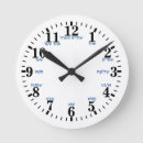 Recherche de juifs horloges Israël