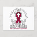 Recherche de multiple cartes postales Sensibilisation