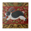 Recherche de lapin carreaux Animal