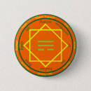 Recherche de occulte badges Paganisme