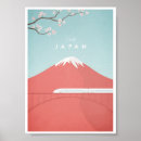 Recherche de trainer posters Japon