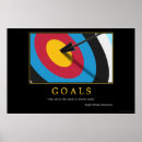 Recherche de boudine posters Motivation