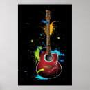 Recherche de guitare classique posters Rétro