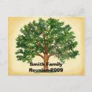 Recherche de généalogique invitations Pique nique familial