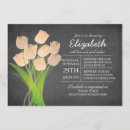 Recherche de cache invitations Floral