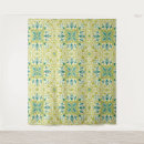 Recherche de carreau nouveau art William morris