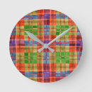 Recherche de scotsman art Aquarelle