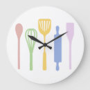 Recherche de les années 50 art Cuisine rétro