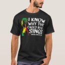Recherche de cage à oiseaux tshirts Amour