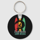 Recherche de san diego Surf