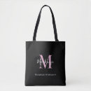 Recherche de girly sacs Tendance