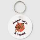 Recherche de féroce porteclés Tigre