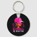 Recherche de citations cancer sein accessoires Photographie