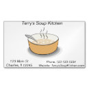 Recherche de soupes cartes visite Simple