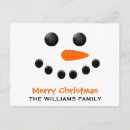 Recherche de vacances humour cartes postales Neige