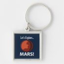 Recherche de planète rouge porteclés Astronaute