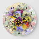 Recherche de traitement horloges Pour tous