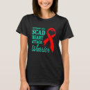 Recherche de scad tshirts Cicatrice