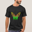 Recherche de tatouage papillon Mandala