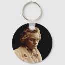 Recherche de buste porteclés Compositeur