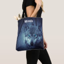 Recherche de prédateur sacs Loup