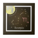Recherche de novembre carreaux Scorpion