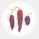 Zoek naar hete peper stickers Pittig