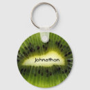 Recherche de kiwi porteclés Nom