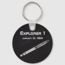 Recherche de satellite porteclés Vaisseau spatial