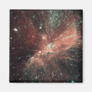 Recherche de univers magnets Extérieur