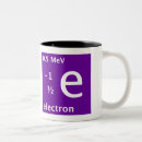 Recherche de électrons tasses Particule