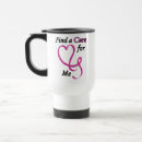 Recherche de le remède tasses Cancer